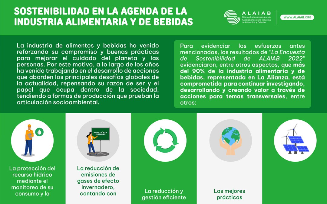 infografia2-img